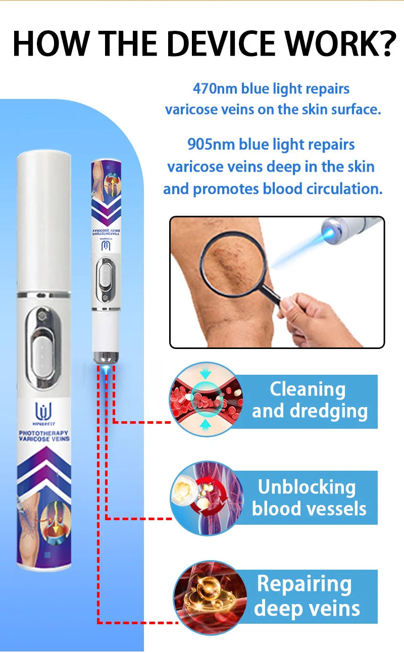 Laser venous pointers address varicose veins, and leg care tools are hot sellers.